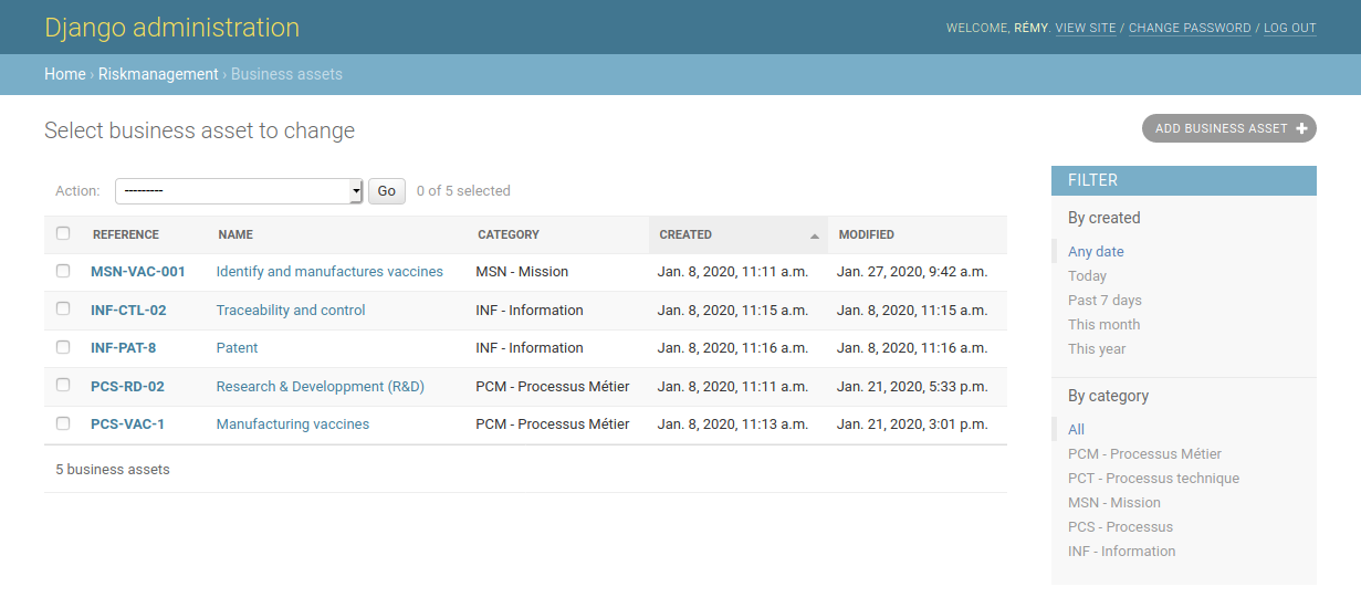 Django Admin